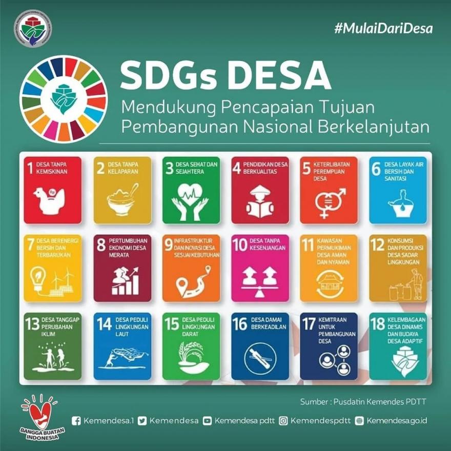 SDGS Desa